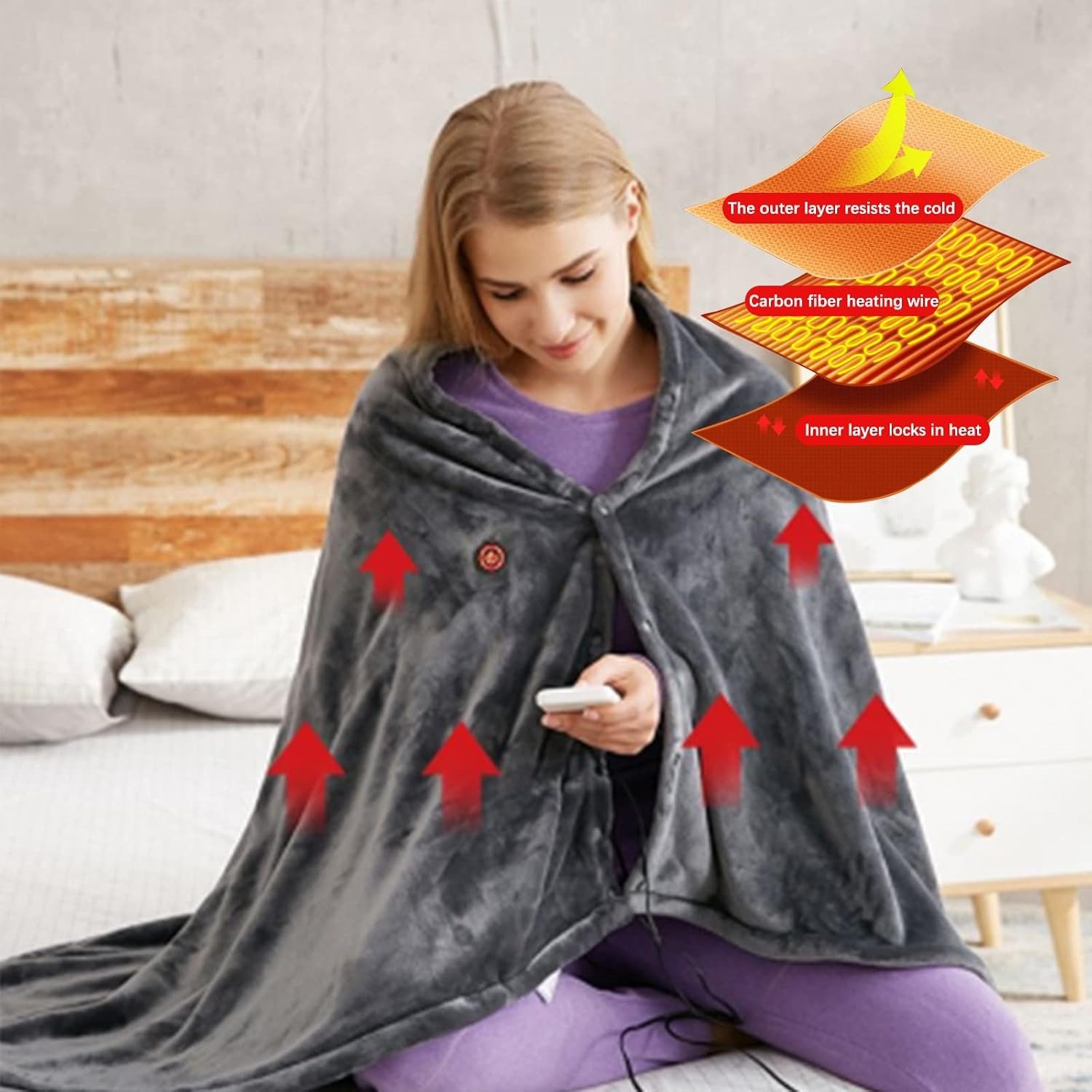 Verwarmde Hoodie Deken - Fleece Deken Hoodie 150x80cm - Blanket Hoodie met 3 Standen - Warmtedeken 1 Persoons - Warmte Poncho - Hitte Deken – foto 5