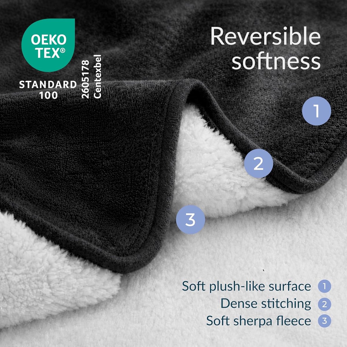 Waterdichte Hondendeken 218x228 cm Donkergrijs - Waterdichte Sherpa Fleece Deken voor Hondenbank en -mand - Wasbaar