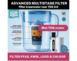 Waterkan met Waterfilter | Filter PFAS, Kwik, Lood en Chloor uit kraanwater | 2,4 L Multistage Gecertificeerd Filter - Inclusief Waterkwaliteit meter - Automatische water inlet - Led indicator