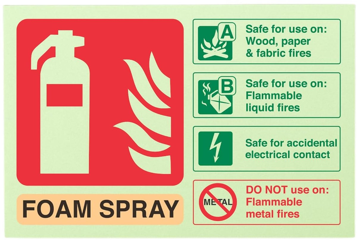 Glow In The Dark Foam Spray Id Elektrische Brandblusser - 150mm x 100mm - Rigid Plastic