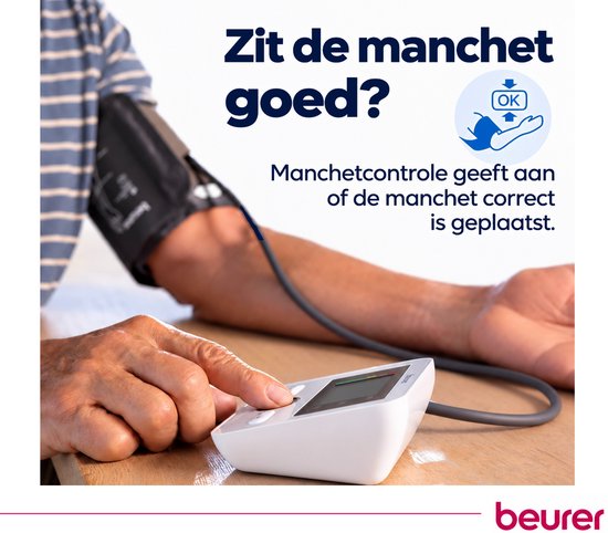 Zit de manchet goed? Manchettencontrole geeft aan of de manchet correct is geplaatst.