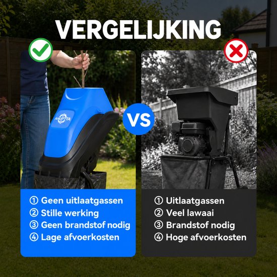 Elektrische Hakselaar 15A – Tuinhakselaar en Houtversnipperaar voor Takken tot Ø45 mm – Dubbele Omkeerbare Messen, Opvangzak, Duwstok en 7-inch Wielen – 4300 t/min — afbeelding 5