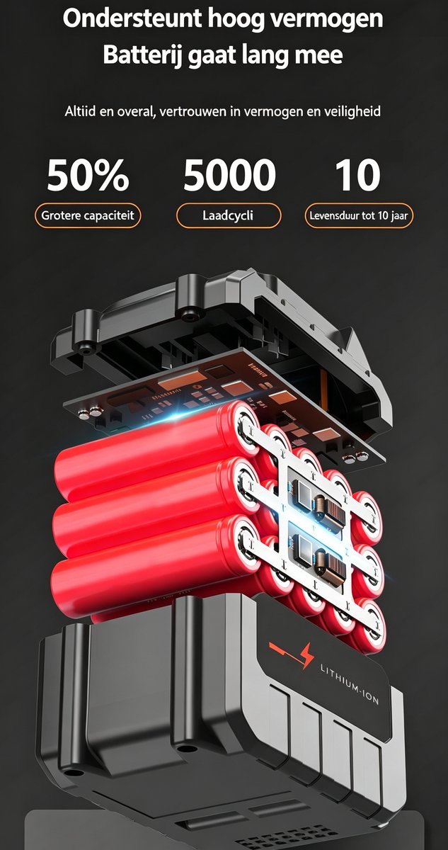 21V Draadloze Elektrische Grasmaaier Trimmer Lichtgewicht werkt op accu inclusief accu geschikt voor het maaien van gazon tuin en terras (Zwart) 85*16*8cm — afbeelding 3
