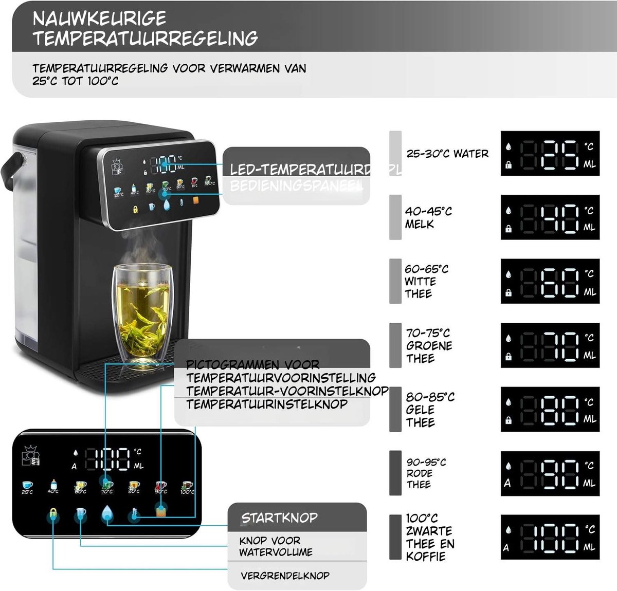 Kavora Heetwaterdispenser - 3.2 L Capaciteit - Waterdispenser - Heetwatertap - Zwart - 20cm x 26cm x 30cm