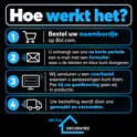 Stappenplan voor bestelling: 1. Bestellen op Bol.com, 2. E-mail ontvangen, 3. Voorbeeld goedkeuren, 4. Productie en verzending.
