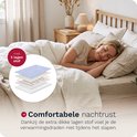 Vrouw slaapt op bed met de Inventum elektrische onderdeken, met 5 lagen stof voor comfortabele nachtrust.