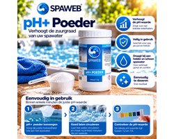 Spaweb pH+ Poeder 1 KG - pH Plus voor Jacuzzi, Spa en Hottub - pH Verhoger - Waterbalans en Spa Onderhoud