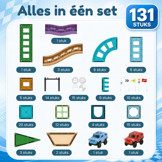 Overzicht van de 131 onderdelen van de magnetische racebaan: rails, torens, auto's en accessoires.