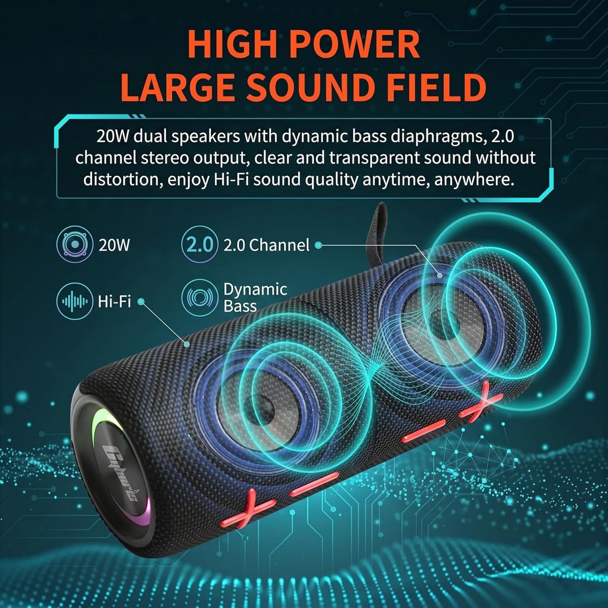 Bluetooth-speaker - Zwart - Waterdicht - Splittbaar met 20 W Stereo Geluid - Voor Thuis en Buitengebruik