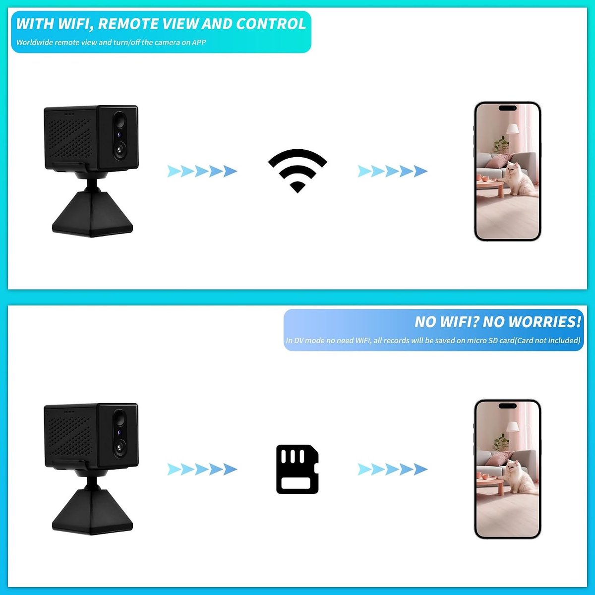 Spionagecamera - Wit - Mini Draadloze Wifi-camera met Nachtzicht - Voor Bewaking en Veiligheid