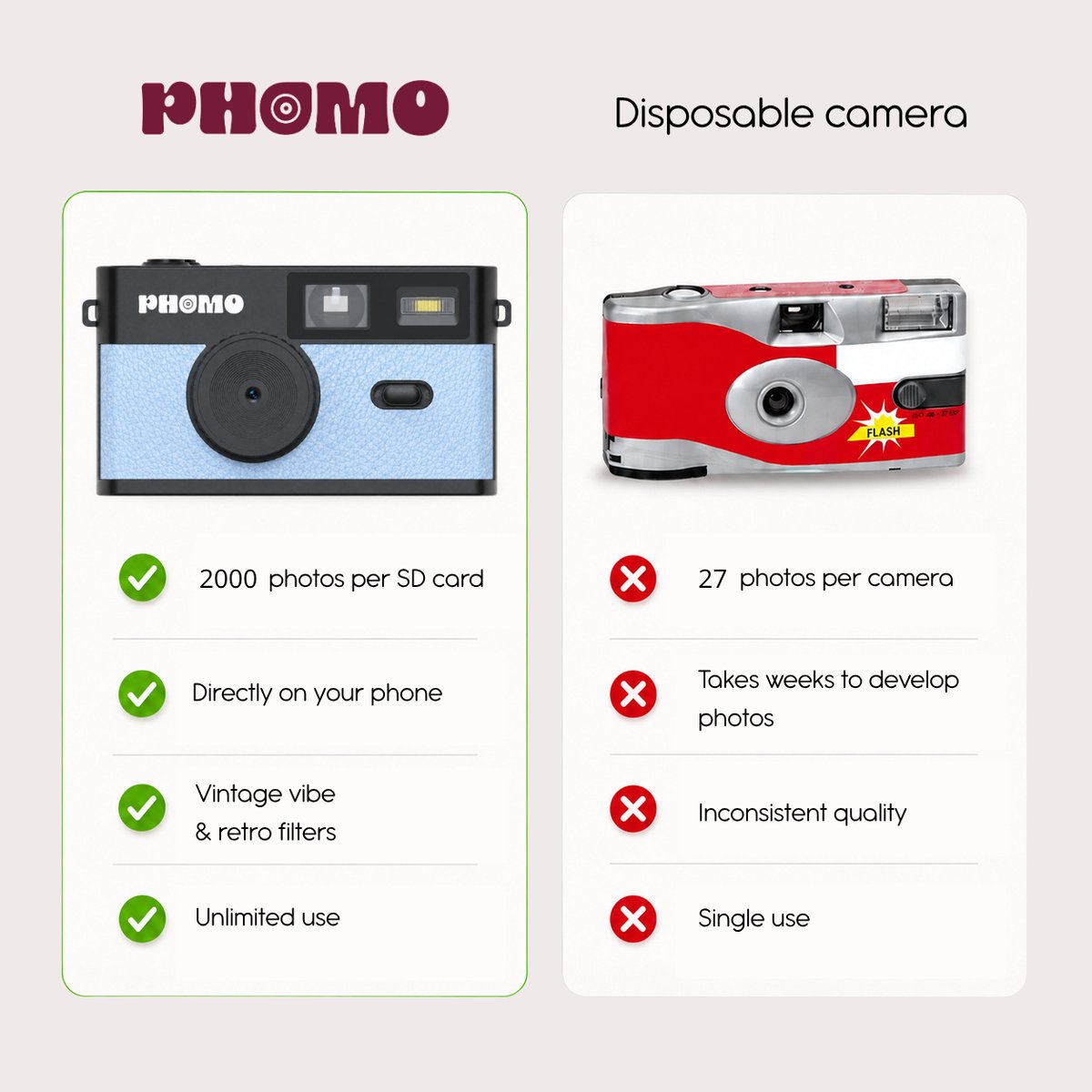 Phomo Digitale Retro Camera - Compact Camera - 8MP - 4 Retrofilters - Flits - SD-kaart - USB-C - Blauw thumbnail 3