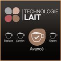 Technologie melk: basis, comfort, geavanceerd, expert met bubbels