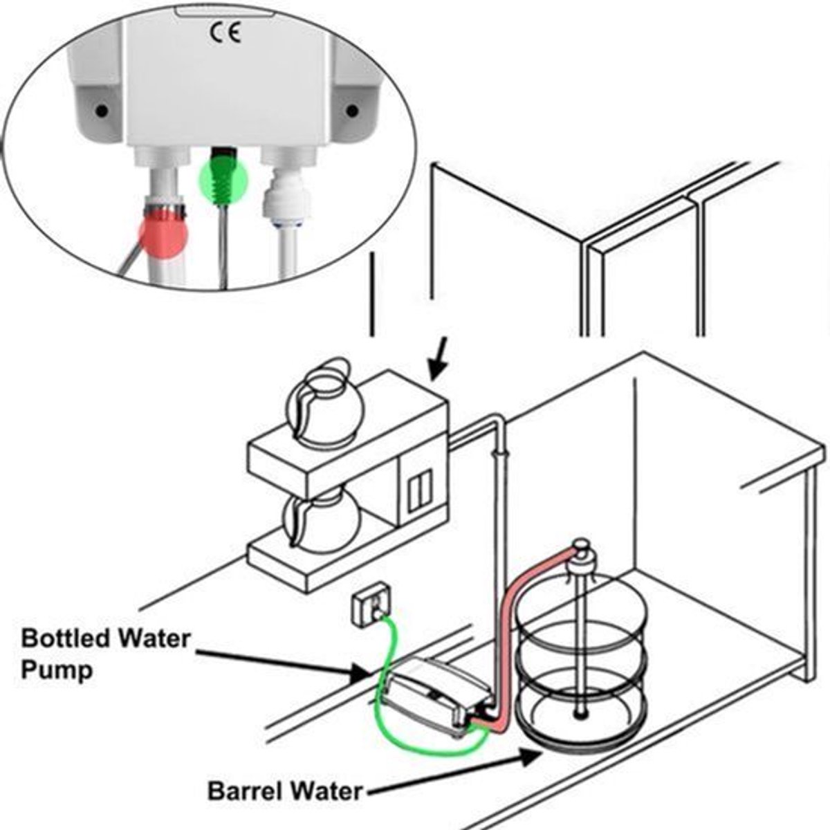 Waterdispenserpomp - Waterdispenser -Waterdispenser - Waterpomp - met enkele inlaat voor koffie/theezetapparaten, ijsmachines