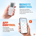 Hand met witte afstandsbediening, scherm toont 25°C. Hieronder een smartphone met de Tuya app.