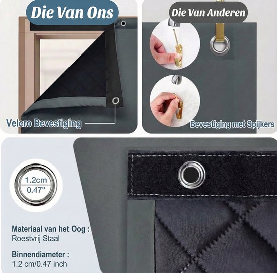 Gedetailleerde weergave van het donkergrijze thermische gordijn, met metalen oogjes, klittenbandbevestiging en ruitjespatroon. Afmetingen van het oogje.