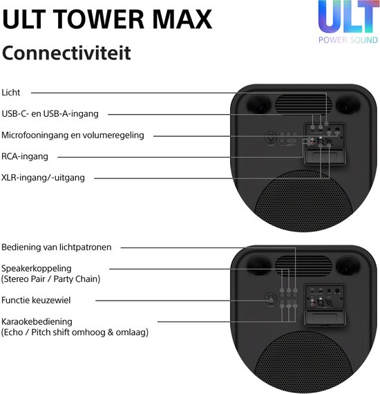 Sony ULT TOWER MAX - Bluetooth Partybox - 2150 Watt — afbeelding 4