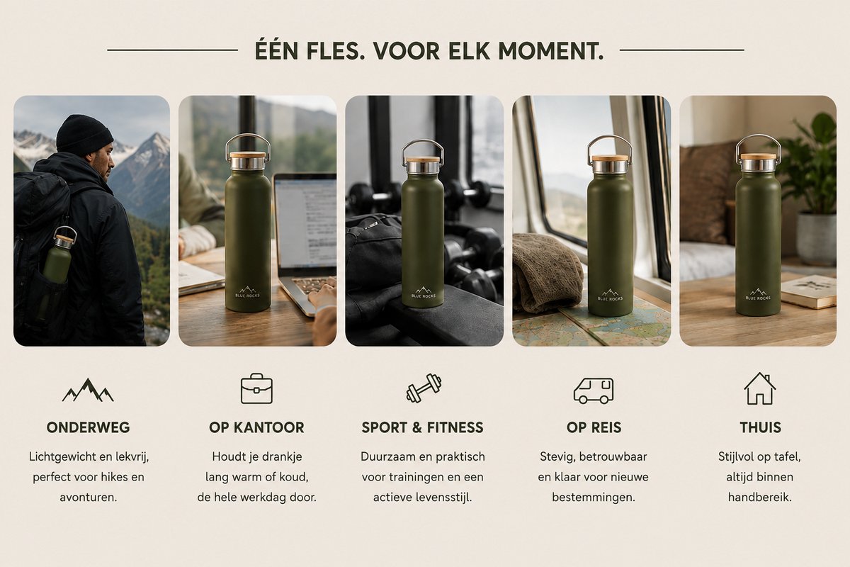 Blue Rocks® - Summit RVS - Thermosfles 750ml - Waterfles - Dubbelwandige drinkfles - Plasticvrij - Loodvrij - Geisoleerde fles - School - Kind - Warme Koude dranken - Reizen, Wandelen, Werk, Sport, Yoga - Dagelijks gebruik - Zilver - RVS — cadeau in Sport & Outdoor - foto 6