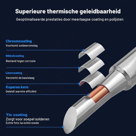 Solderpen Set van 12 Stuks, Vervangbare Soldering Pens voor Solderstations, Loodvrije Soldering Pen voor Soldergun en Lassen, Ideaal voor Hobby en Professioneel Gebruik — afbeelding 4