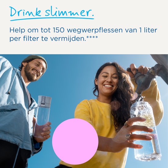 BRITA filterpatronen - Waterfilter - MicroDisc - Waterfilterpatronen - 3-Pack - Voordeelverpakking van BRITA — afbeelding 5