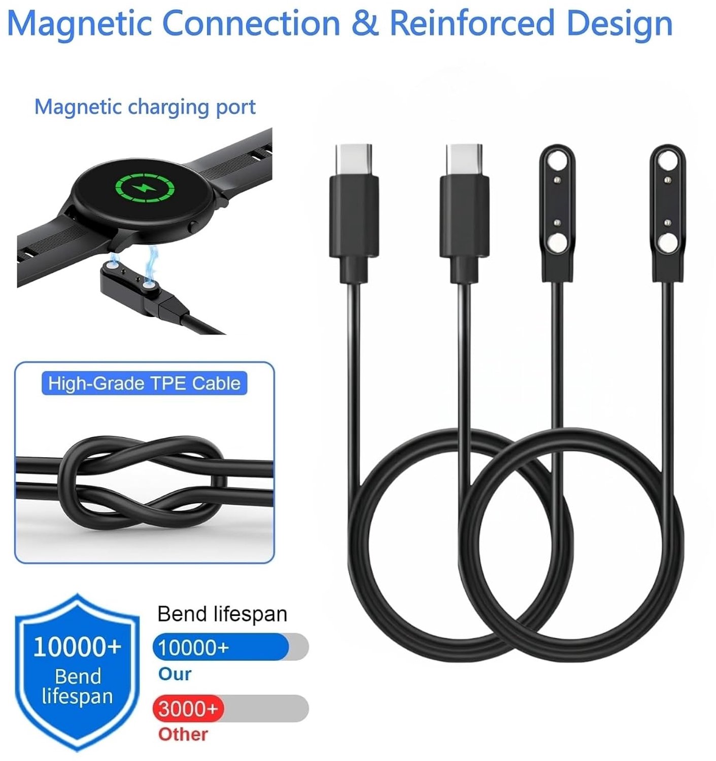 Aliwisdom 2-Pack Smart Watch Universele Oplader Magnetisch, da Fit Horloge Accessoires 60cm USB-C 2 Pin 7.62mm Magnetische Oplaadkabel Compatibel met Alle 2-Pin 7.5mm - 8mm Pin-Pitch Smartwatch (USB-C