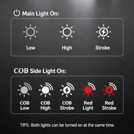 Zeer heldere led-fietslamp, oplaadbare USB-koplamp, waterdicht — afbeelding 2