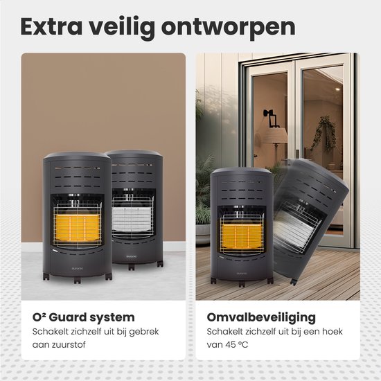 Twee scenario's tonen de gaskachel: één met O² Guard systeem en één met omvalbeveiliging die uitschakelt.