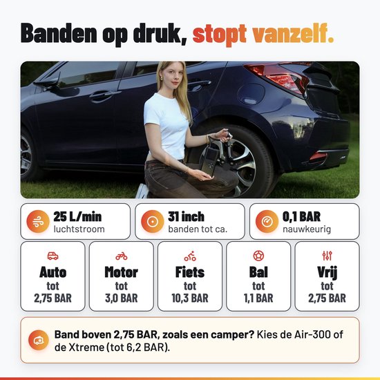 Persoon gebruikt de AutoXtreme compressor om een autoband op te pompen, met overzicht van drukcapaciteiten.