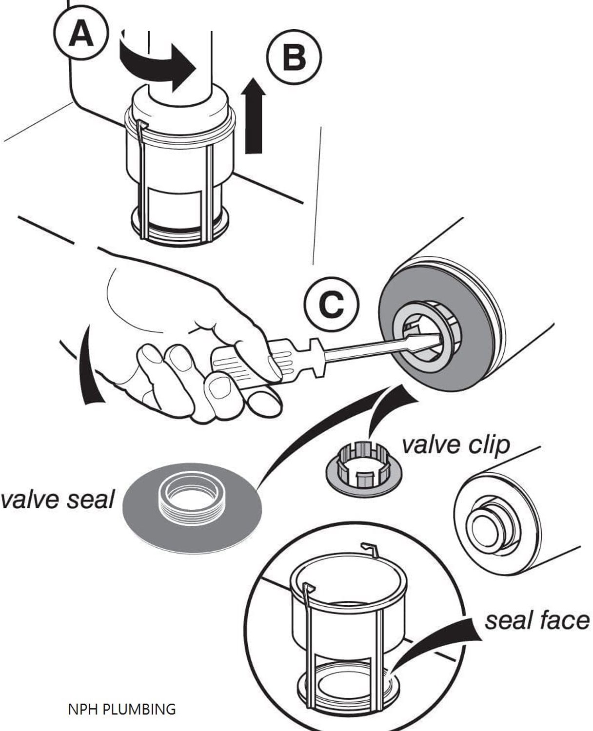 Vervangingsset voor Flushvalve SV01967
