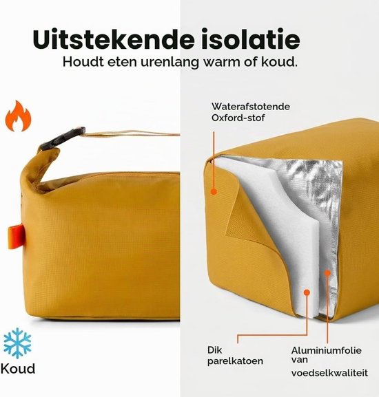 Koeltas voor Lunch en Picknick, Kleine Thermotas, Waterdichte en Lekvrije Isolatie Tas voor Werk en School — afbeelding 2