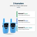 Twee blauwe LECTRIK walkietalkies naast een tabel die de drie kleurgecodeerde kanalen uitlegt.