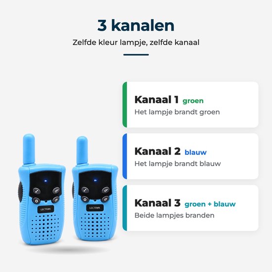 Twee blauwe LECTRIK walkietalkies naast een tabel die de drie kleurgecodeerde kanalen uitlegt.