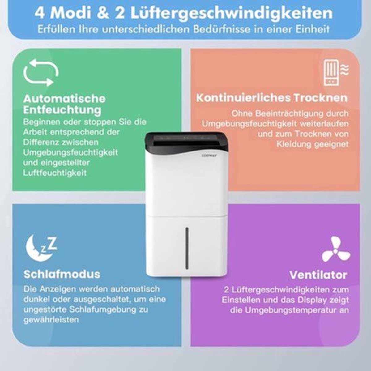 Luchtontvochtiger – Bouwdroger – Vochtvreter – Ontvochtiger – Droogmachine – 50 Liter/dag Capaciteit – 24-Uurs Timer met Afvoerslang