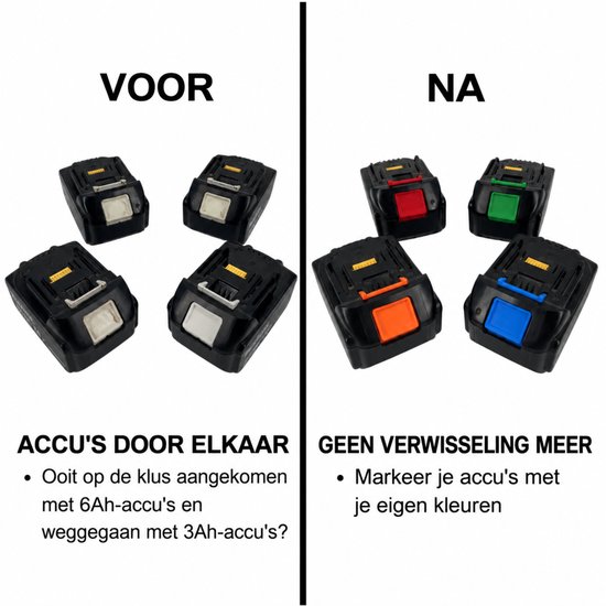 Voor en na vergelijking: Makita-accu's met nieuwe gekleurde ontgrendelknoppen om ze makkelijk te herkennen.