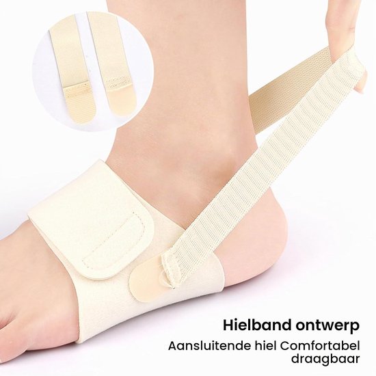 Orthopedische Heel Inserts voor Plantar Fasciitis, Ondersteuning van de Voetboog en Verlichting van Hielspoor — afbeelding 3