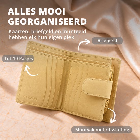 Opengeklapte botergele portemonnee met vakjes voor 10 pasjes, briefgeld en een rits voor munten.