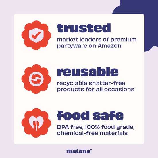 Infographic met Matana kenmerken: vertrouwd, herbruikbaar en voedselveilig. BPA-vrij, 100% voedselveilig materiaal.