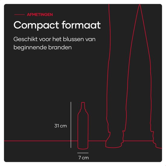 Zwarte infografiek: compacte 31 cm hoge brandblusser voor beginnende branden, naast een menselijk silhouet.