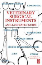 Veterinary Surgical Instruments