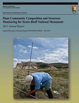 Plant Community Composition and Structure Monitoring for Scotts Bluffs National Monument