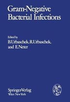 Gram-Negative Bacterial Infections and Mode of Endotoxin Actions