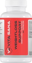 Weightloss Support