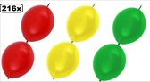 216x Doorknoopballon rood/geel/groen