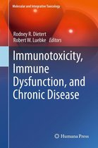 Molecular and Integrative Toxicology - Immunotoxicity, Immune Dysfunction, and Chronic Disease