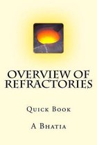 Overview of Refractories