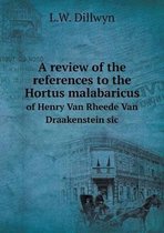 A review of the references to the Hortus malabaricus of Henry Van Rheede Van Draakenstein sic