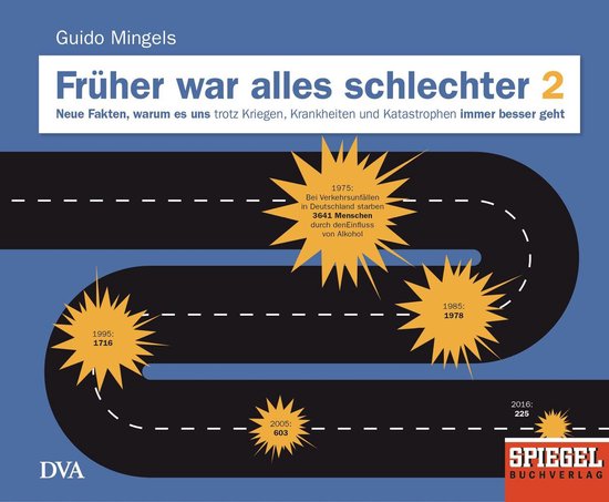 Früher war alles schlechter 2 - cover