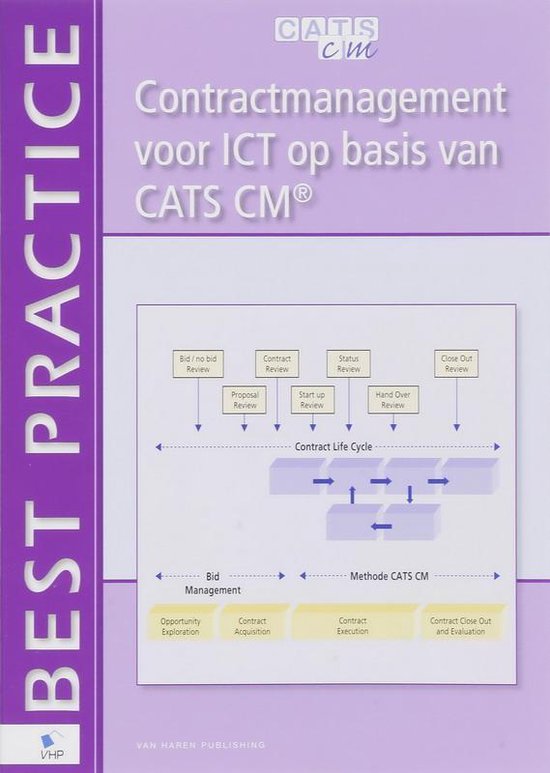 Cover van het boek 'Contractmanagement voor IT op basis van CATS' van G.-J. Vlasveld en J. van Beckum