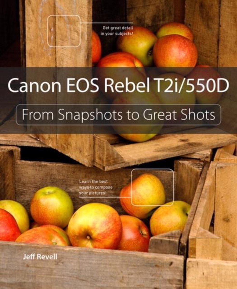 Canon Eos Rebel T2I / 550D - Jeff Revell