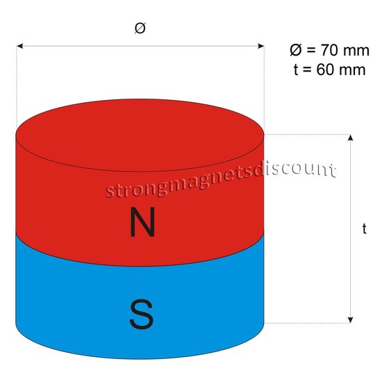 Magnetpro aimant néodyme 160 kg force diamètre 60 mm, aimants avec anneaux  de levage puissant pour l'industrie et la science, pêche magnétique