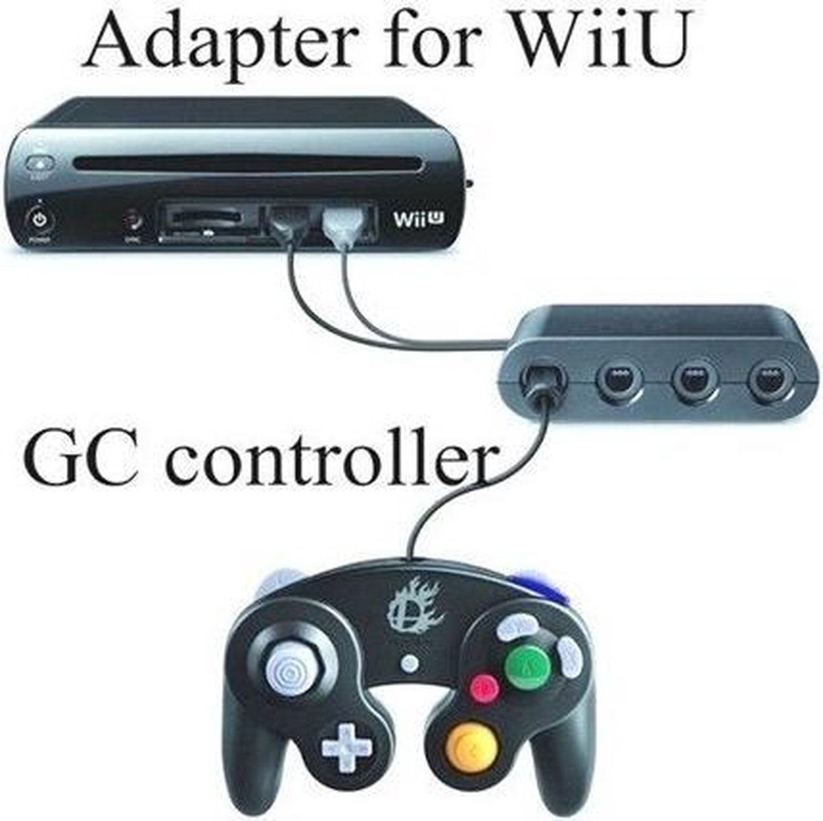Adaptateur de manette GameCube pour Wii U | bol.com